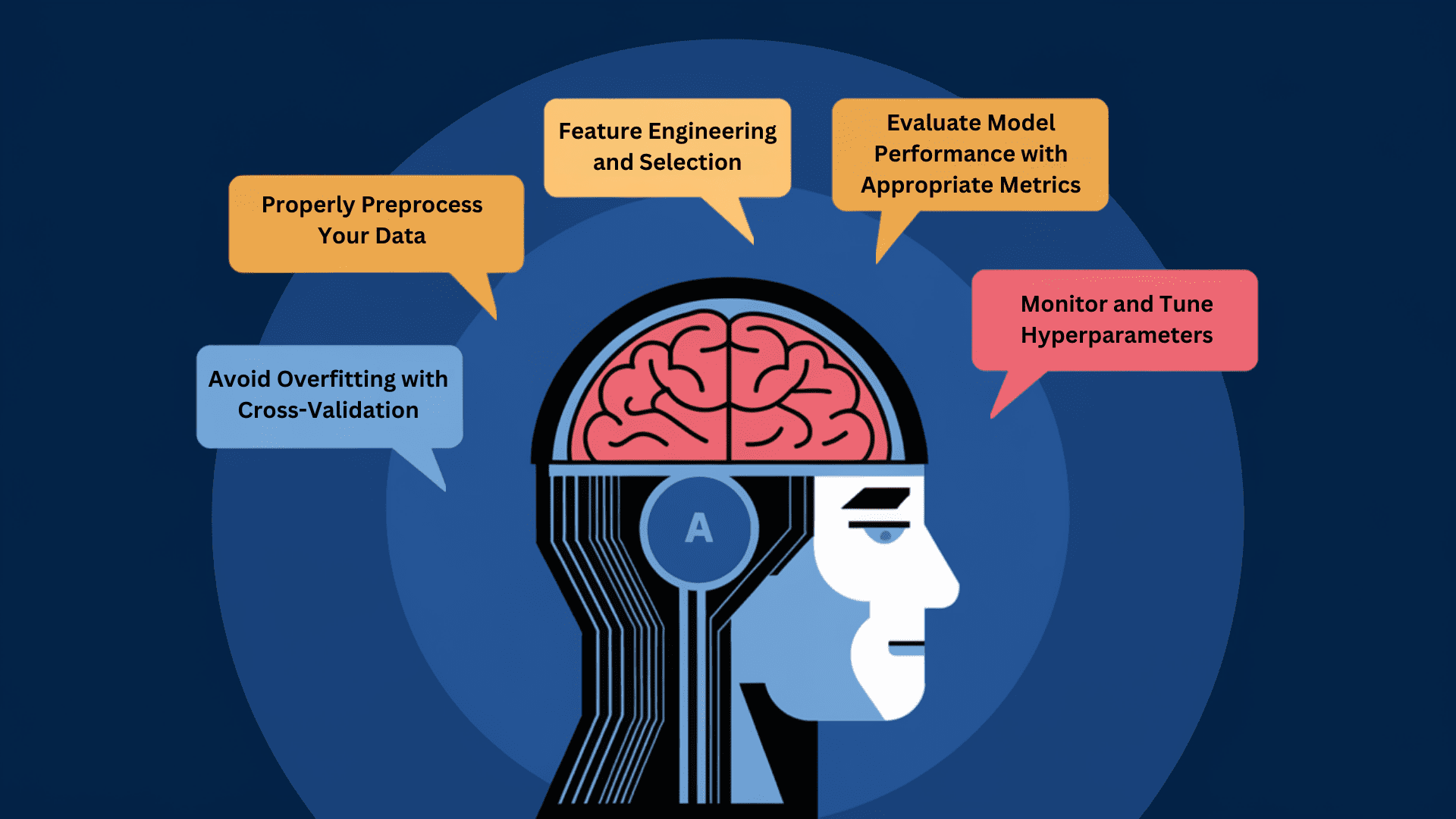 5 Tips for Avoiding Common Rookie Mistakes in Machine Learning Projects