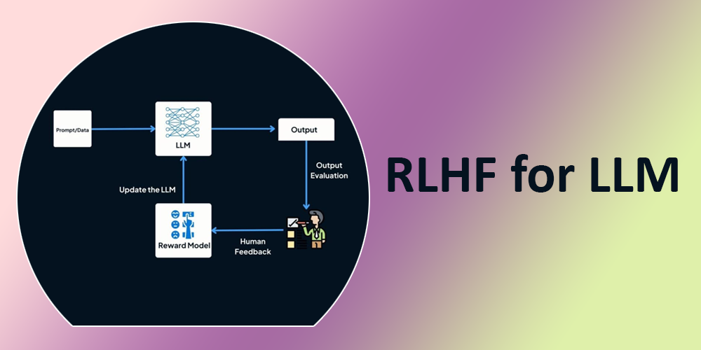 How RLHF is Transforming LLM Response Accuracy and Effectiveness